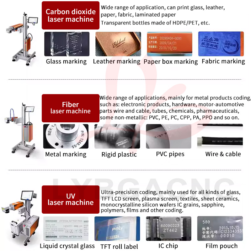 Co2 Laser Engraving Machine - Лазерный маркировочный станок CO2 100 Вт,
