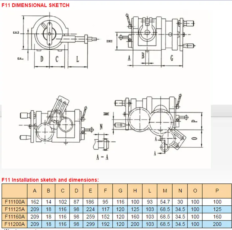 Для сверления и фрезерного ста – обзор и цена Cnc Milling Machine