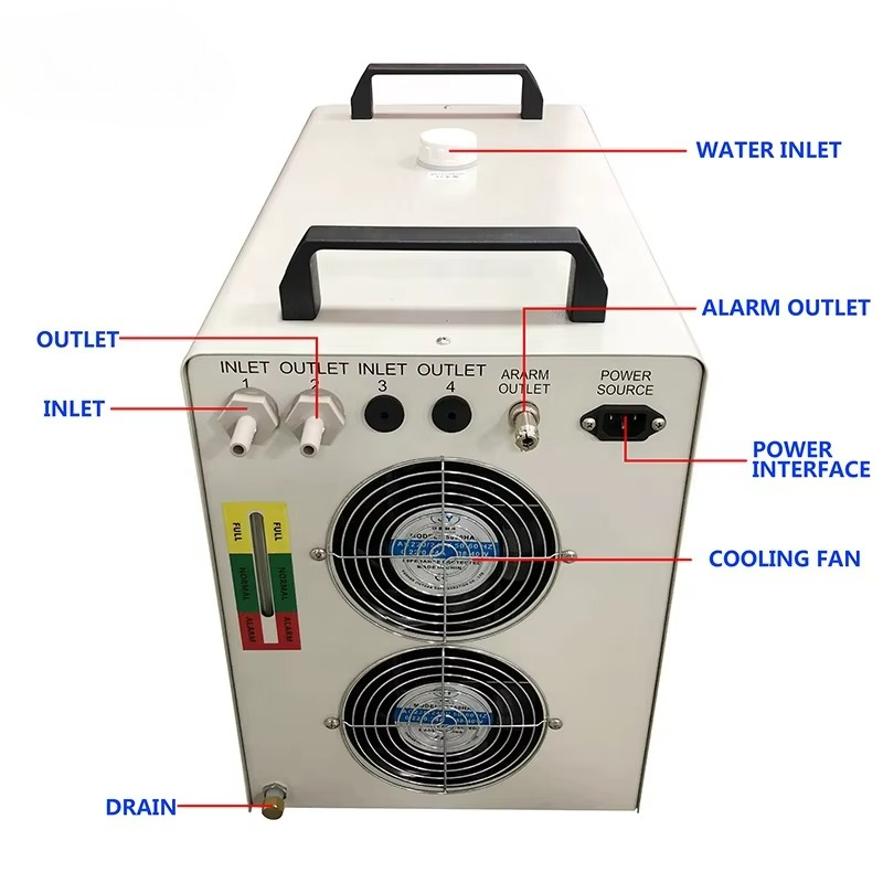 Промышленный водоохладитель CW – обзор и цена Industrial Laser Machine Price