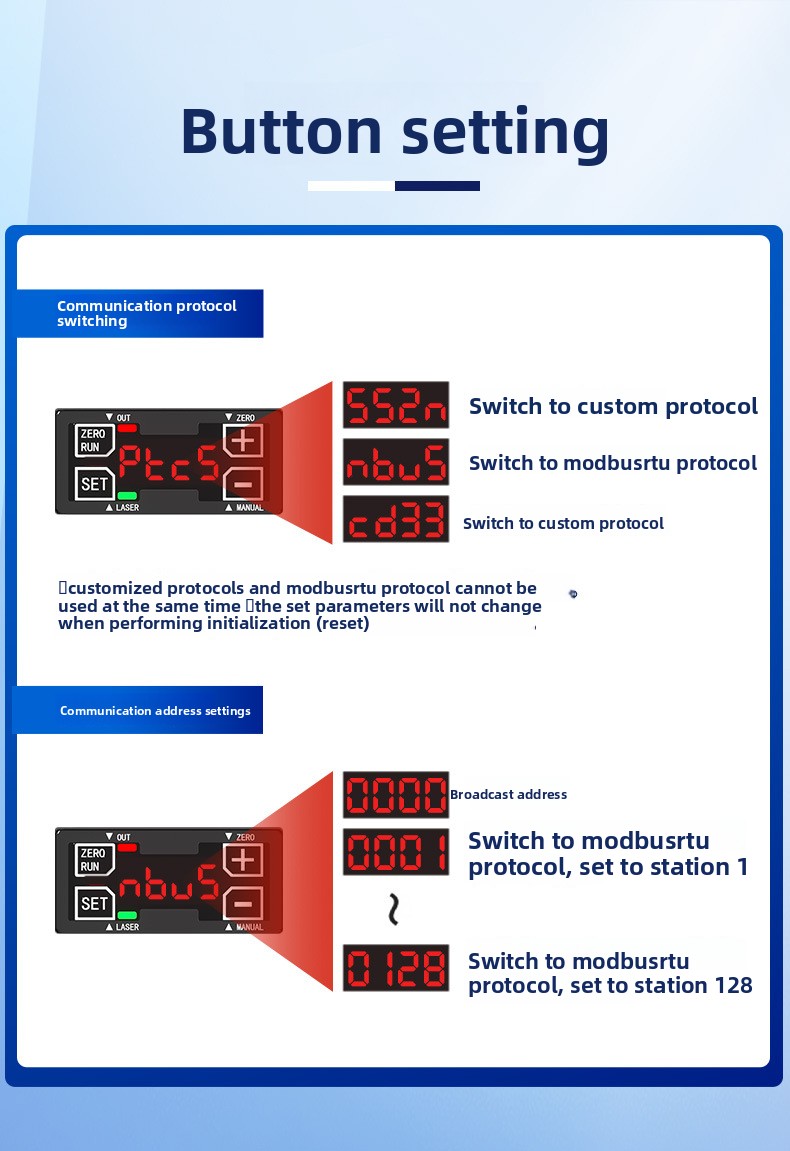 Высокоточный лазерный датчик с – обзор и цена Industrial Laser Displacement Sensor