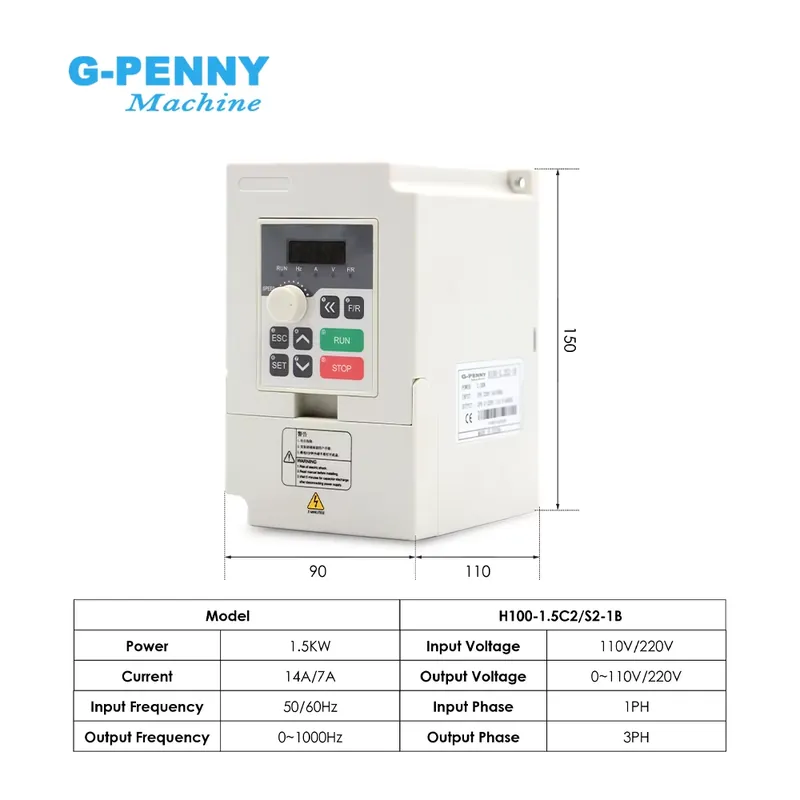 Комплекты шпинделей G-PENNY 11 – обзор и цена Cnc Milling Machine
