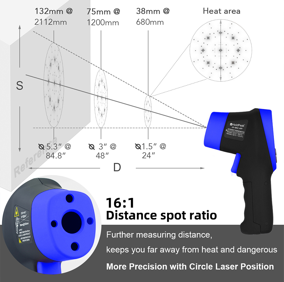 Инфракрасный термометр, цифров – обзор и цена Industrial Laser Measuring Device
